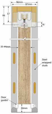 The ISCA Pocket door kit - Cross section dimensions